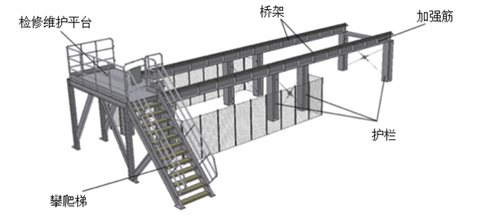 鋼板橋架結(jié)構(gòu).jpg
